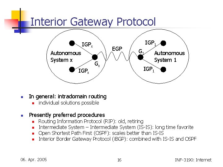 Interior Gateway Protocol IGPx Autonomous System x IGPx n Gx G 1 Autonomous System