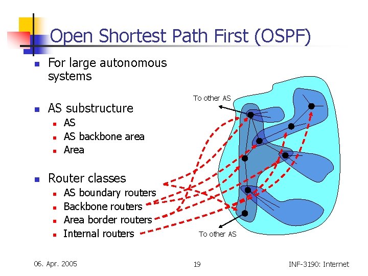 Open Shortest Path First (OSPF) n n For large autonomous systems AS substructure n