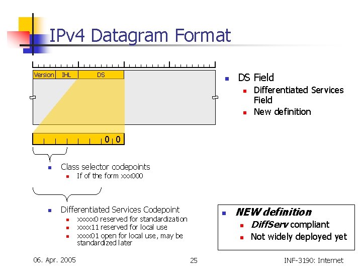 IPv 4 Datagram Format Version IHL DS n DS Field n n Differentiated Services