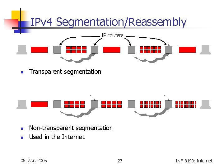 IPv 4 Segmentation/Reassembly IP routers n n n Transparent segmentation Non-transparent segmentation Used in