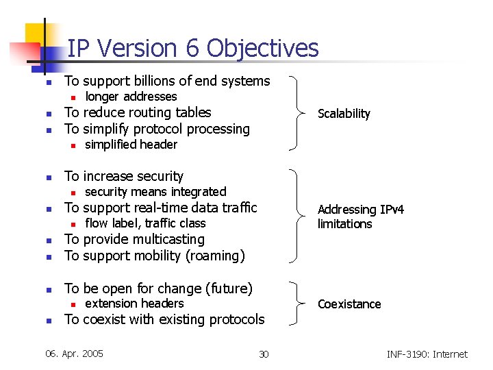 IP Version 6 Objectives n To support billions of end systems n n n