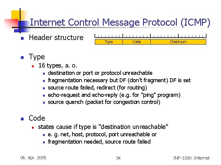 Internet Control Message Protocol (ICMP) n Header structure n Type n Code Checksum 16
