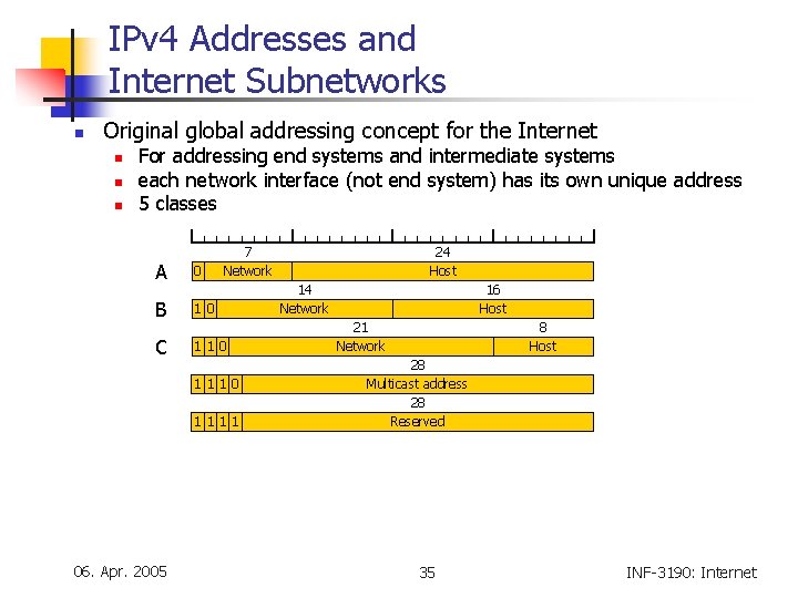 IPv 4 Addresses and Internet Subnetworks n Original global addressing concept for the Internet