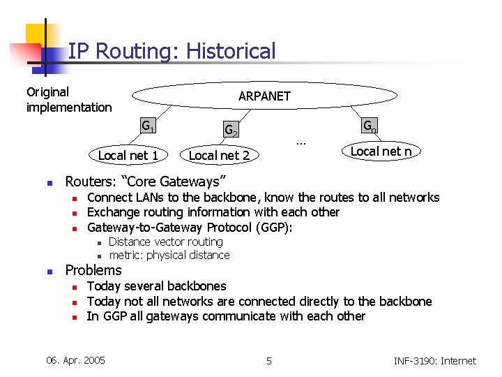 IP Routing: Historical Original implementation ARPANET G 1 Local net 1 n … Local