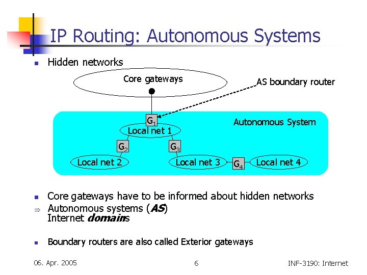 IP Routing: Autonomous Systems n Hidden networks Core gateways AS boundary router G 1