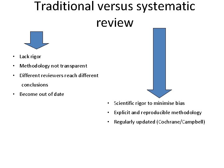 Traditional versus systematic review • Lack rigor • Methodology not transparent • Different reviewers