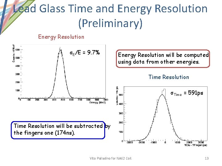 Lead Glass Time and Energy Resolution (Preliminary) Energy Resolution σE/E = 9. 7% Energy