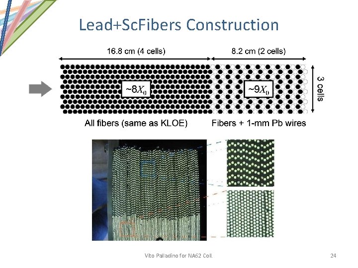 Lead+Sc. Fibers Construction Vito Palladino for NA 62 Coll. 24 