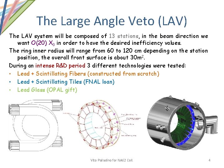 The Large Angle Veto (LAV) The LAV system will be composed of 13 stations,