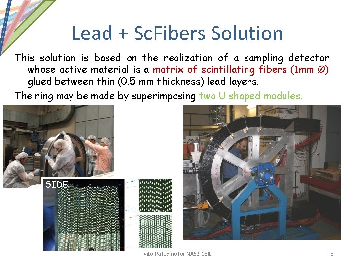 Lead + Sc. Fibers Solution This solution is based on the realization of a
