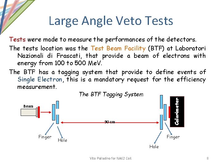 Large Angle Veto Tests were made to measure the performances of the detectors. The