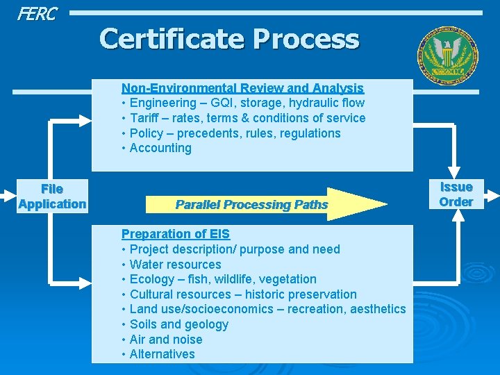 FERC Certificate Process Non-Environmental Review and Analysis • Engineering – GQI, storage, hydraulic flow