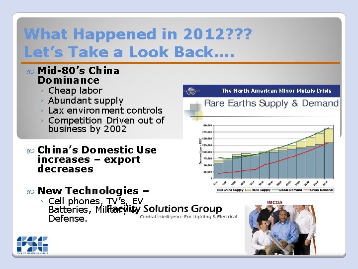 What Happened in 2012? ? ? Let’s Take a Look Back…. Mid-80’s China Dominance