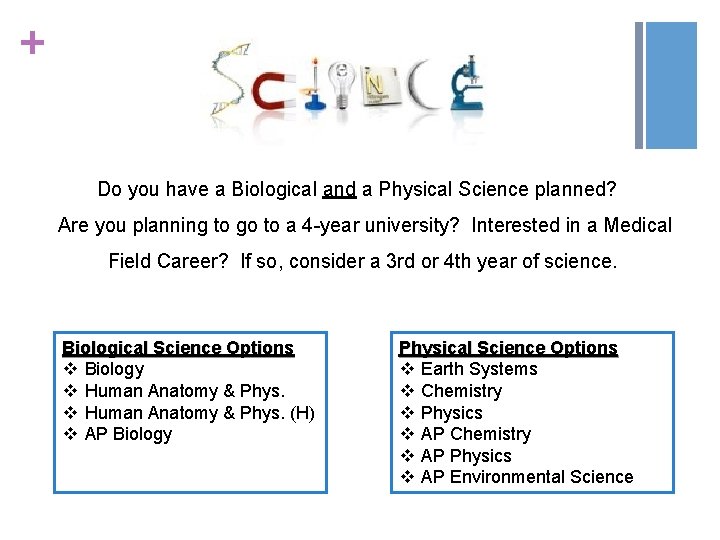 + Do you have a Biological and a Physical Science planned? Are you planning + Do you have a Biological and a Physical Science planned? Are you planning