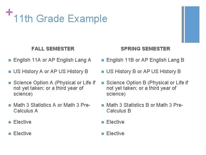 + 11 th Grade Example FALL SEMESTER SPRING SEMESTER n English 11 A or + 11 th Grade Example FALL SEMESTER SPRING SEMESTER n English 11 A or