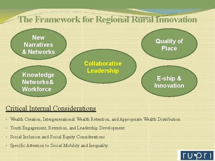 The Framework for Regional Rural Innovation New Narratives & Networks Knowledge Networks & Workforce