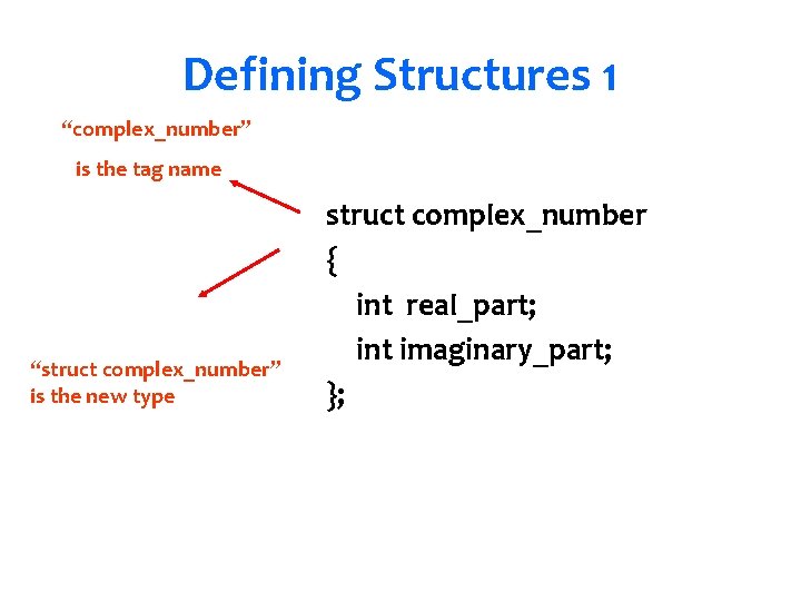 Defining Structures 1 “complex_number” is the tag name “struct complex_number” is the new type