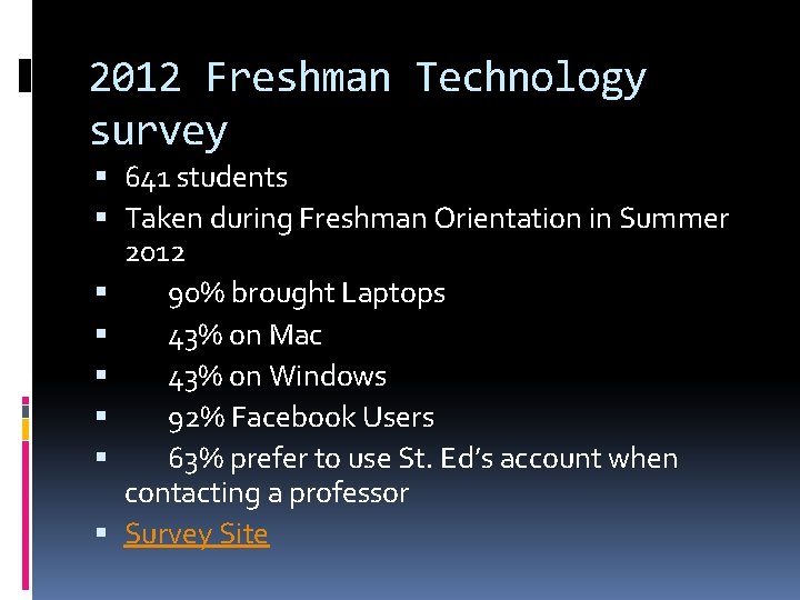 2012 Freshman Technology survey 641 students Taken during Freshman Orientation in Summer 2012 90%