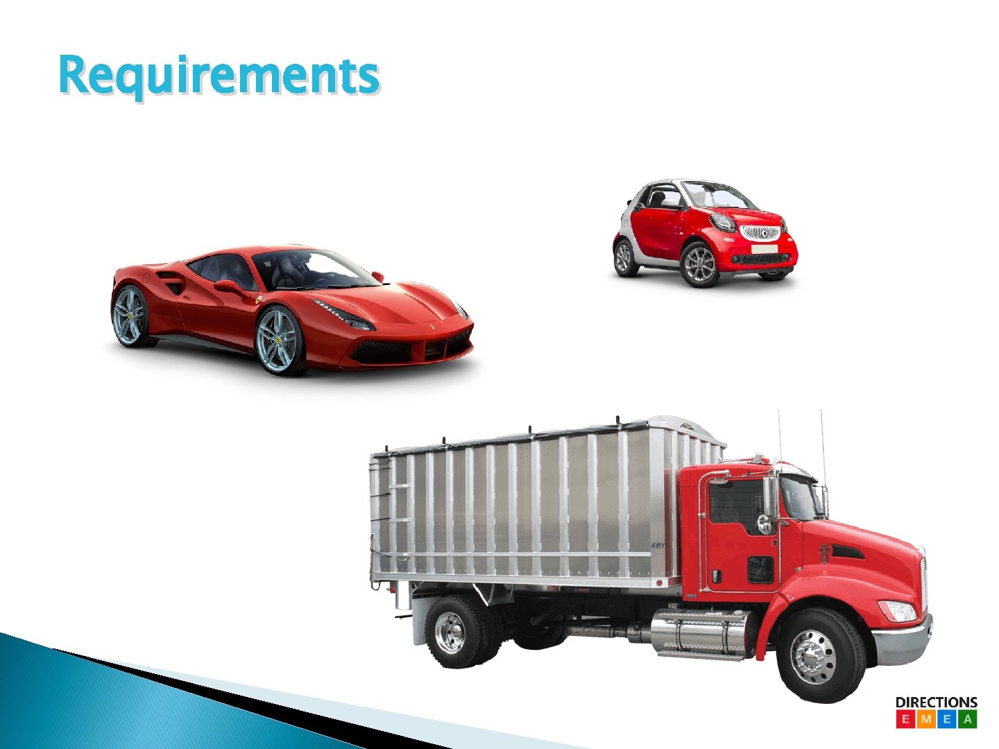 Requirements Requirements