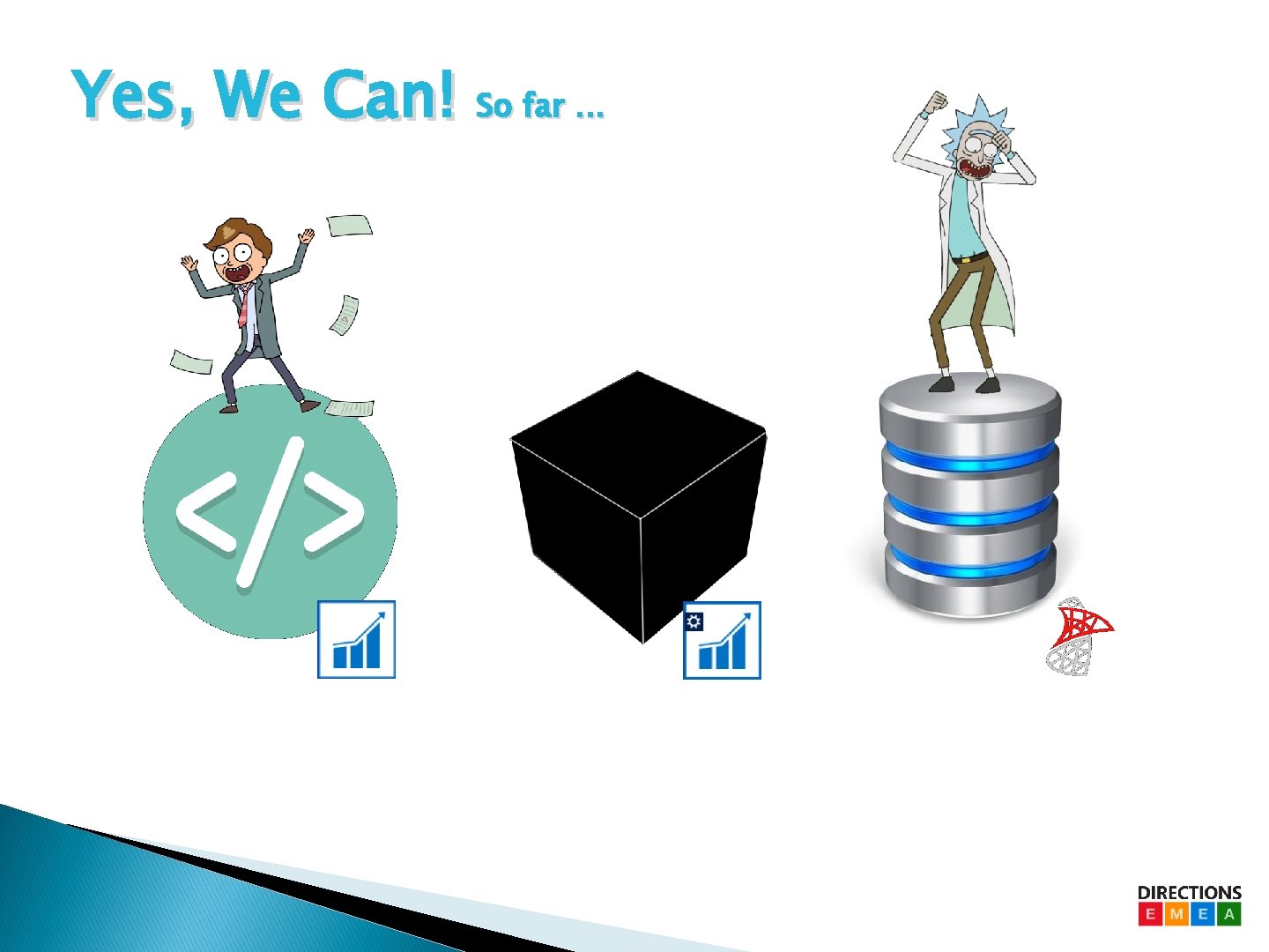 Yes, We Can! So far. . . Yes, We Can! So far. . .
