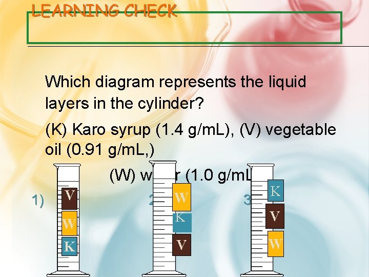 LEARNING CHECK Which diagram represents the liquid layers in the cylinder? (K) Karo syrup