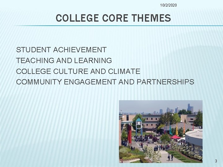 10/2/2020 COLLEGE CORE THEMES STUDENT ACHIEVEMENT TEACHING AND LEARNING COLLEGE CULTURE AND CLIMATE COMMUNITY