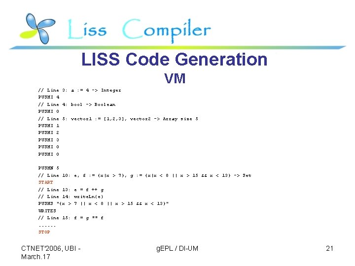 LISS Code Generation VM // Line 3: a : = 4 -> Integer PUSHI