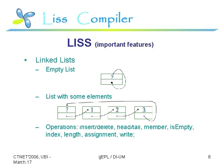 LISS (important features) • Linked Lists – Empty List – List with some elements