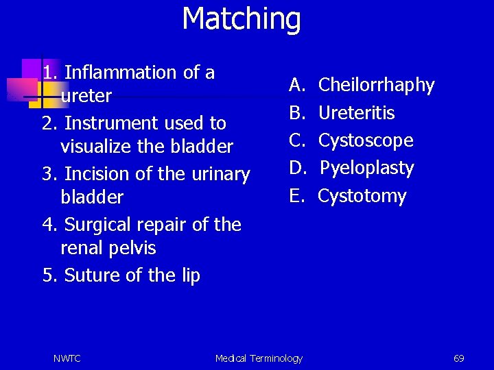 Matching 1. Inflammation of a ureter 2. Instrument used to visualize the bladder 3.