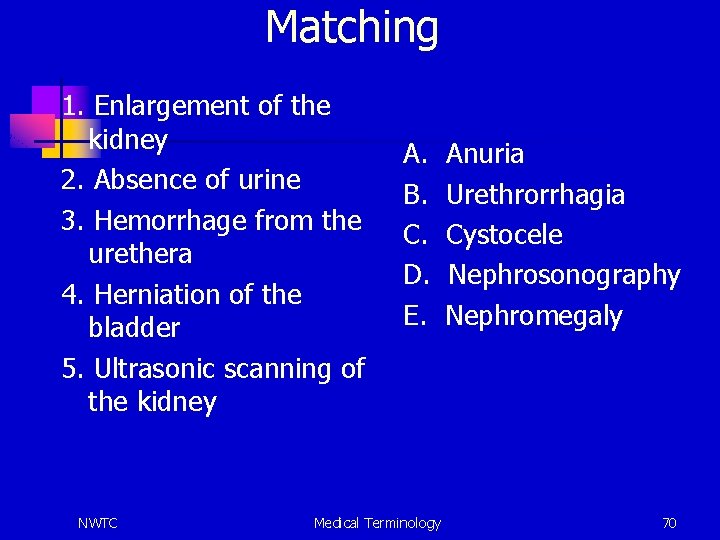 Matching 1. Enlargement of the kidney 2. Absence of urine 3. Hemorrhage from the