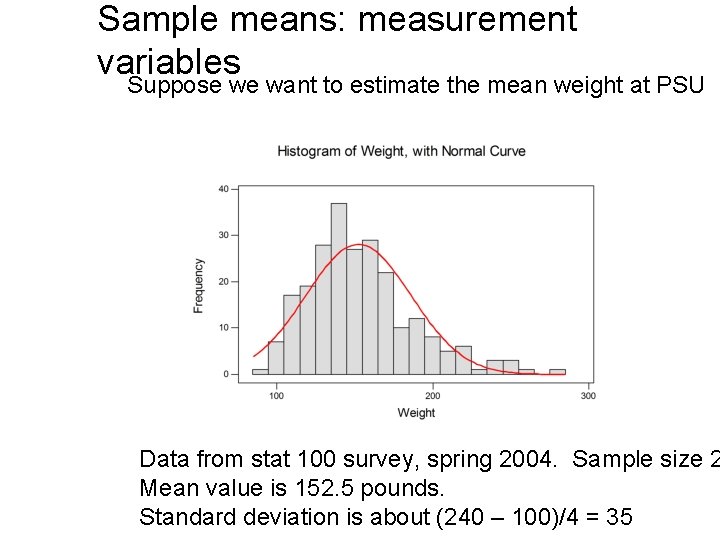 Sample means: measurement variables Suppose we want to estimate the mean weight at PSU