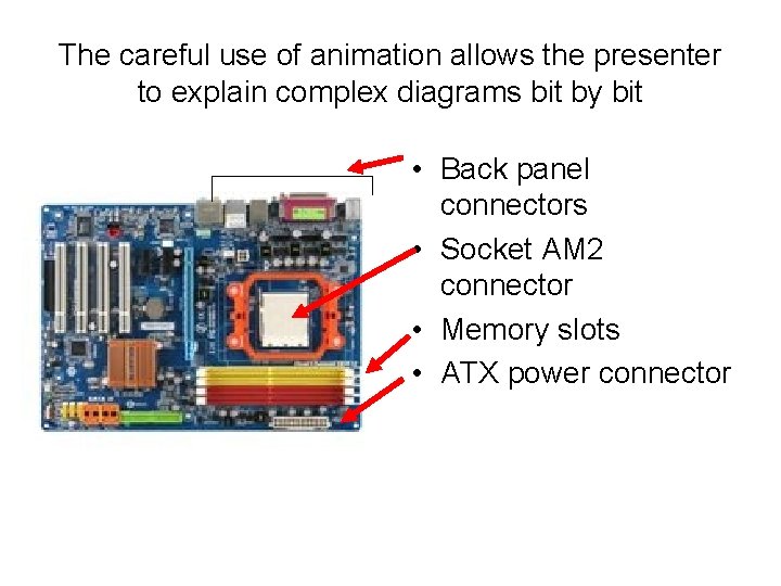 The careful use of animation allows the presenter to explain complex diagrams bit by