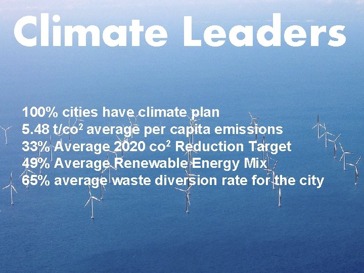 Climate Leaders 100% cities have climate plan 5. 48 t/co 2 average per capita