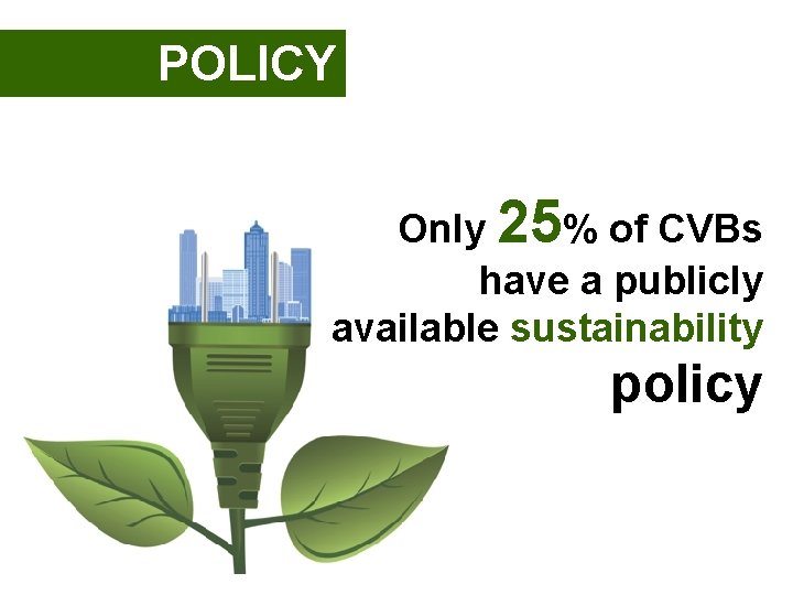 POLICY Only 25% of CVBs have a publicly available sustainability policy 