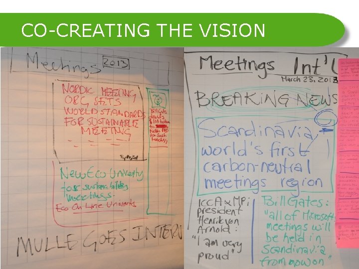 CO-CREATING THE VISION ICCA Scandinavian Chapter: Twitter: #ICCASCAN 
