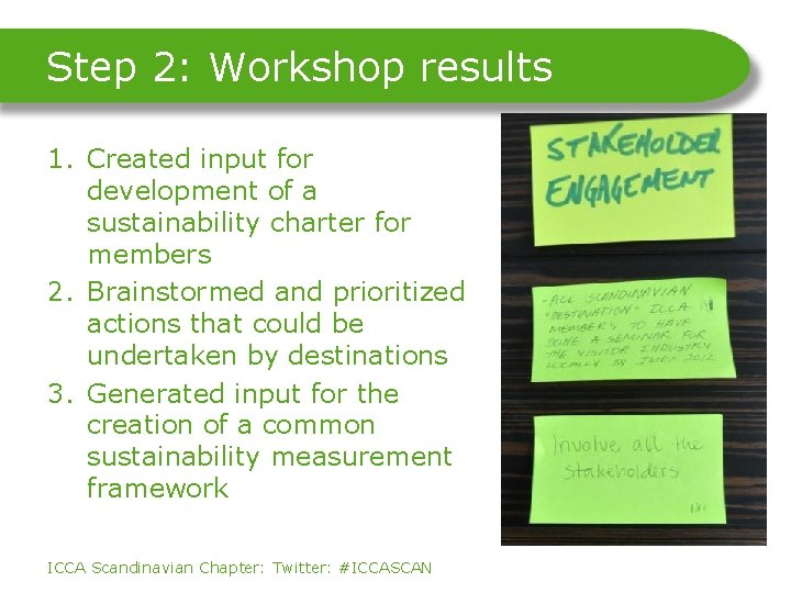 Step 2: Workshop results 1. Created input for development of a sustainability charter for