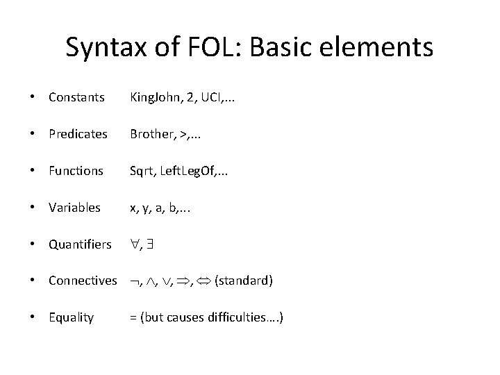 Syntax of FOL: Basic elements • Constants King. John, 2, UCI, . . .