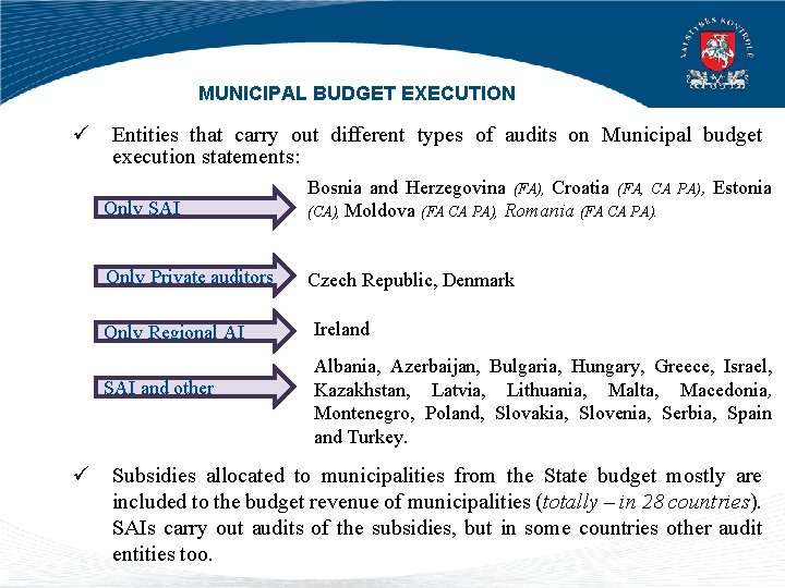 MUNICIPAL BUDGET EXECUTION ü Entities that carry out different types of audits on Municipal