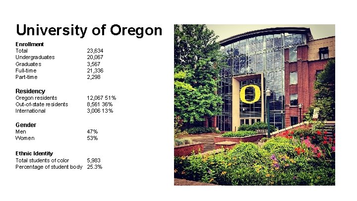 University of Oregon Enrollment Total Undergraduates Graduates Full-time Part-time 23, 634 20, 067 3,