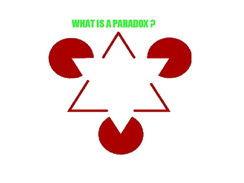 WHAT IS A PARADOX ? 