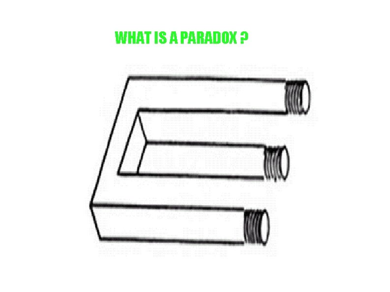 WHAT IS A PARADOX ? 