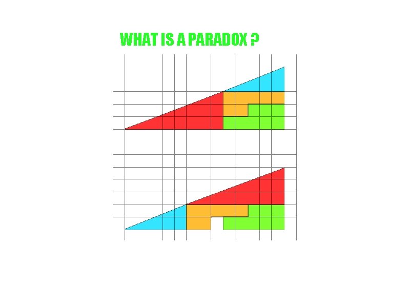 WHAT IS A PARADOX ? 