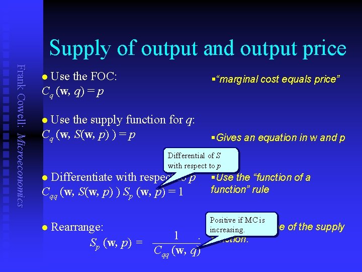 Supply of output and output price Frank Cowell: Microeconomics Use the FOC: Cq (w,