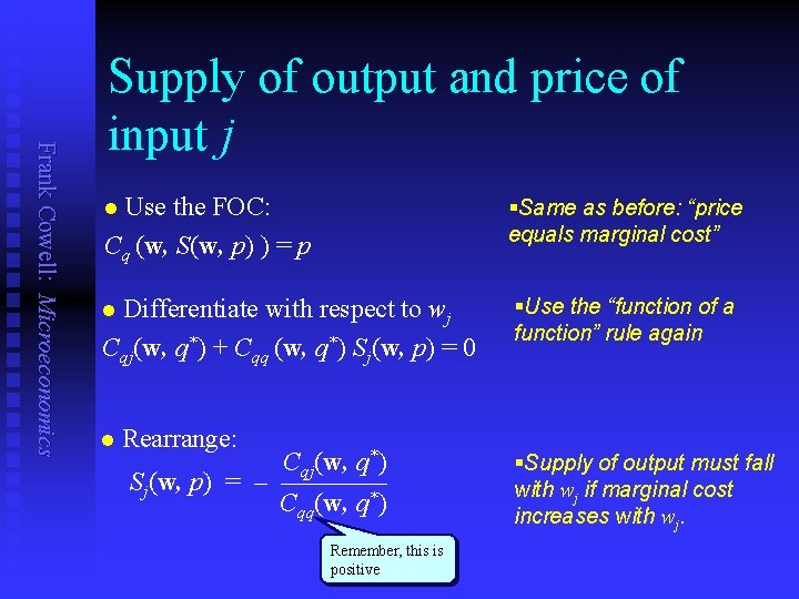 Frank Cowell: Microeconomics Supply of output and price of input j Use the FOC: