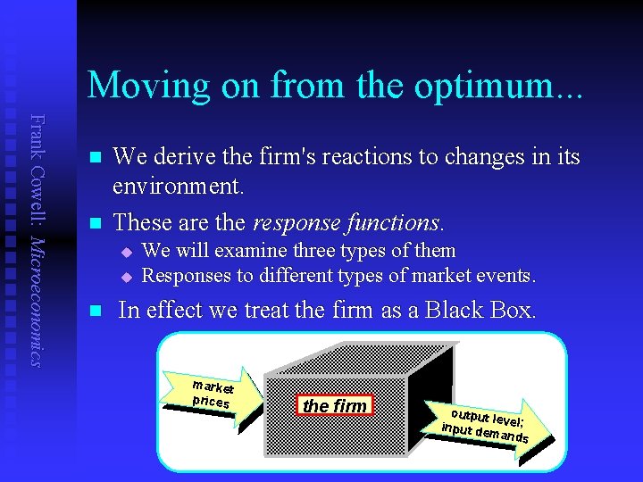 Moving on from the optimum. . . Frank Cowell: Microeconomics n n We derive