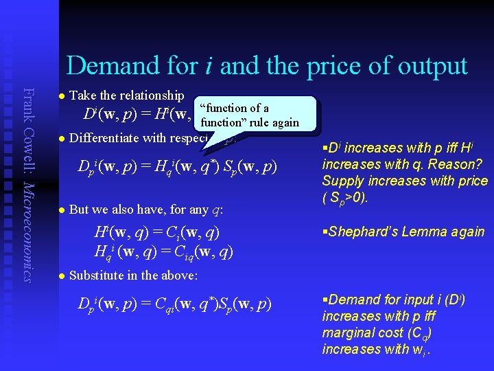Demand for i and the price of output Frank Cowell: Microeconomics n Take the