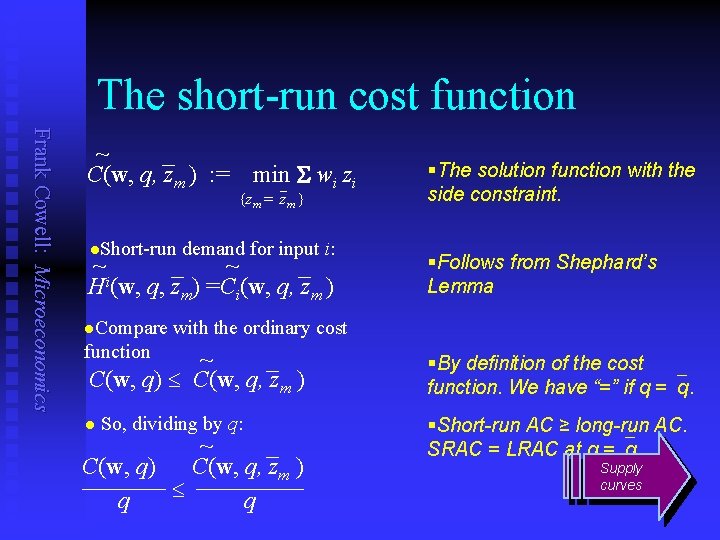 The short-run cost function Frank Cowell: Microeconomics ~ _ C(w, q, zm ) :