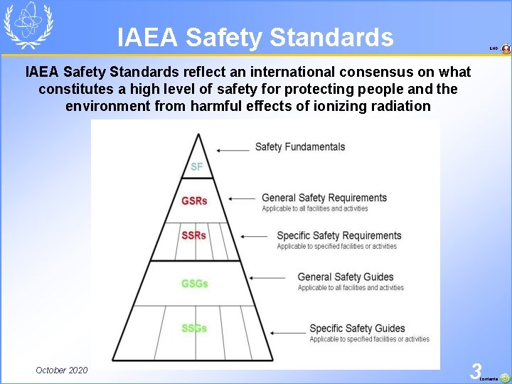 IAEA Safety Standards END IAEA Safety Standards reflect an international consensus on what constitutes