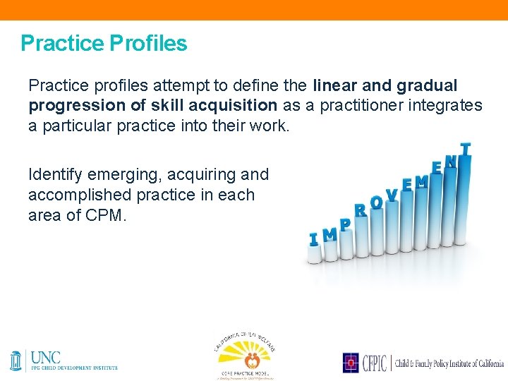 Practice Profiles Practice profiles attempt to define the linear and gradual progression of skill