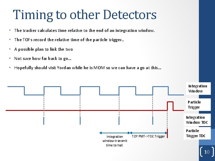 Timing to other Detectors • The tracker calculates time relative to the end of